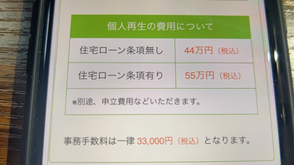 【怪しい?】ひかり法律事務所の評判・口コミから連絡がこないという噂まで徹底調査