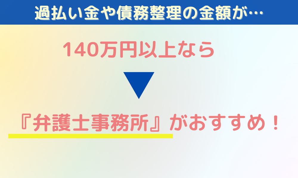 借金が140万円以上なら弁護士事務所がおすすめ