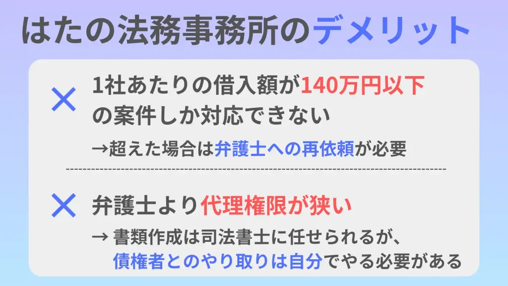 はたの法務事務所 デメリット