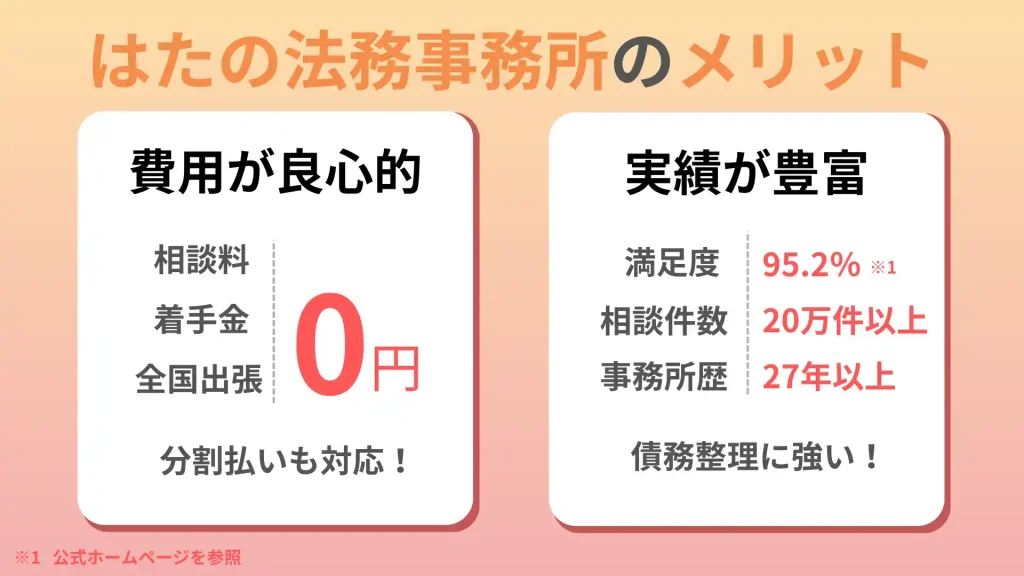 はたの法務事務所 メリット